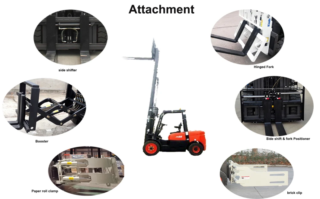 New Hydraulic 3ton 4ton 5ton Montacarga Electric/LPG/Diesel Forklift 3m/4.5m/5m/6m Lifting Height, with Japanese Isuz/Nissan/Mitsubishi Engine, with Side Shift