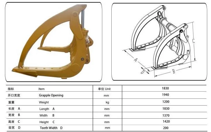 5 Ton Wheel Loader Wood Grapple Attachment for Sale