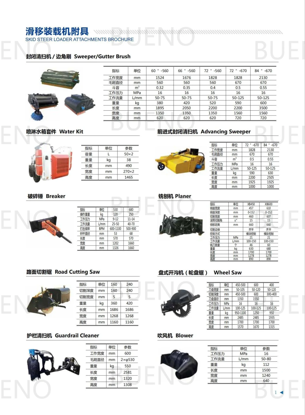 Bueno Attachment Standard Bucket, Curved Bucket, 4 in 1 Bucket, Closed Bucket, Side Dump Bucket, Pallet Fork for Skid Steer Wheel Loader