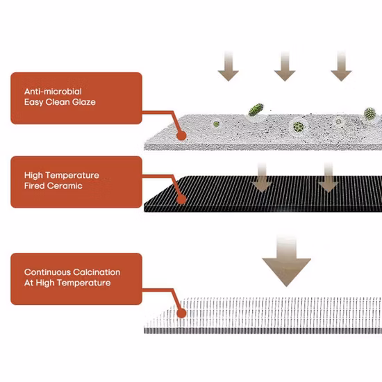 Bacia de lavagem redonda de PE com capacidade de tamanho diferente para ferramentas de trabalho agrícola, balde de armazenamento 36/38/40/42 cm